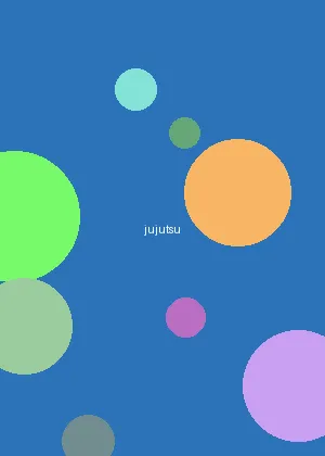 funvluanlun 成人网 - 咒术回战海报